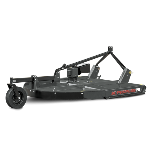 Rotary Cutters - Plus